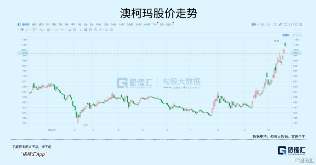 大事临近<strong></p>
<p>理财收益怎么计算</strong>！A股又不淡定了？