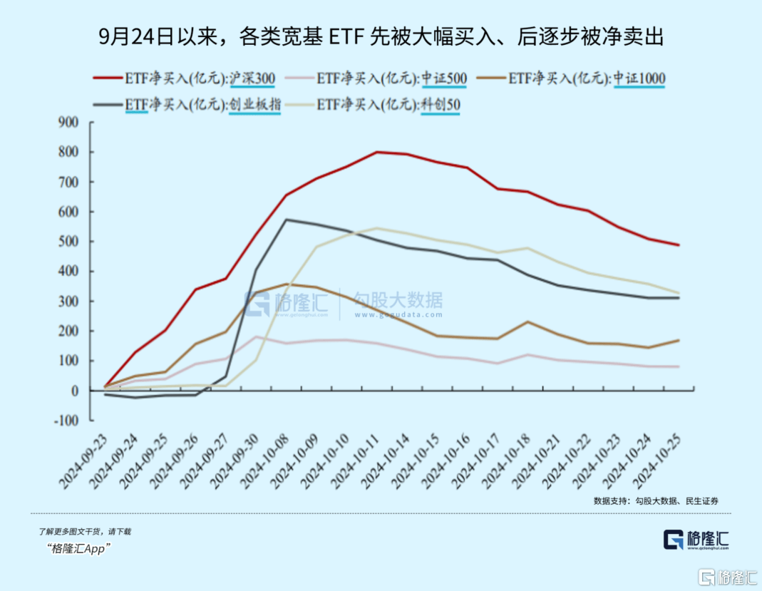 大事临近<strong></p>
<p>理财收益怎么计算</strong>！A股又不淡定了？