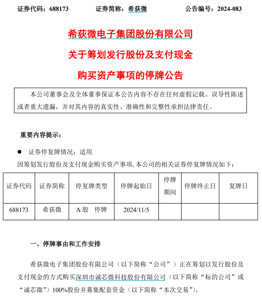 明起停牌！又有重磅宣布<strong></p>
<p>当前理财</strong>，适用重大重组！