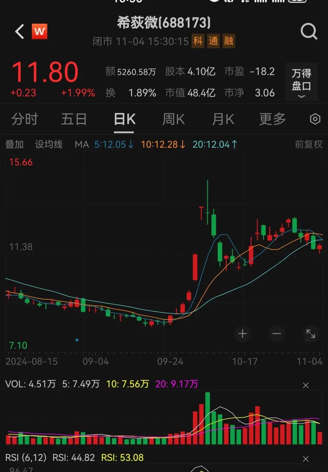 明起停牌！又有重磅宣布<strong></p>
<p>当前理财</strong>，适用重大重组！
