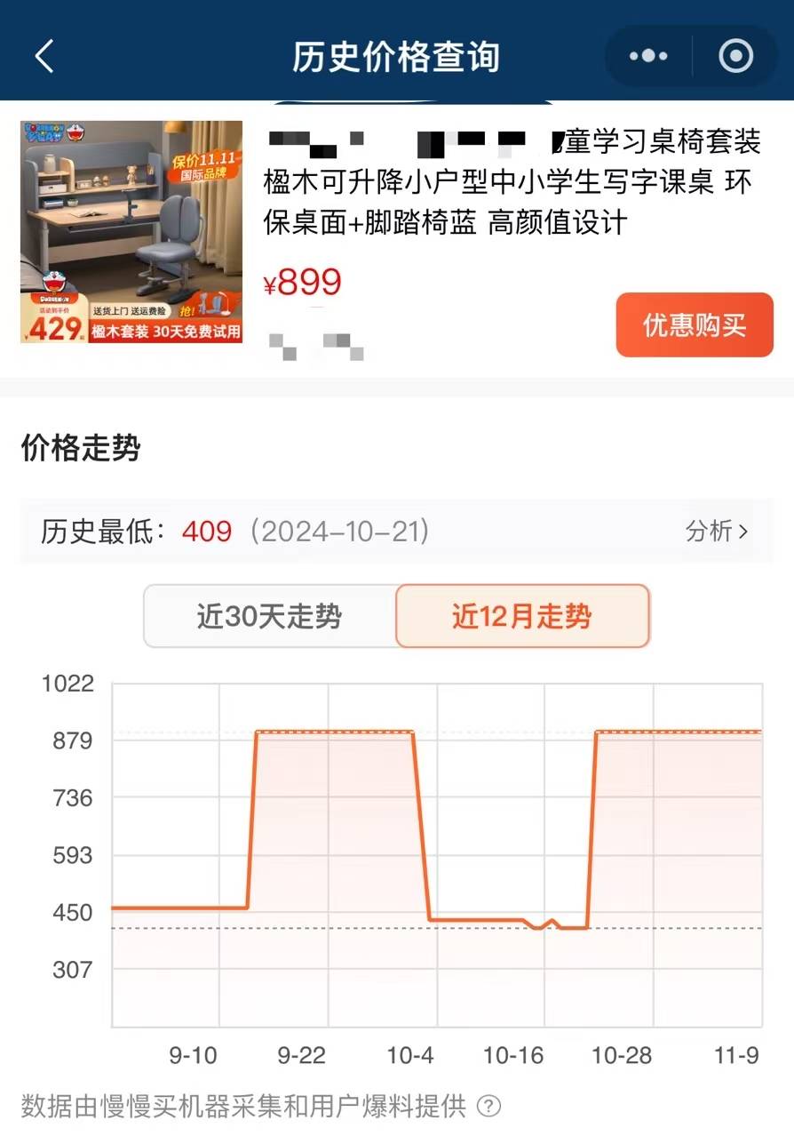 价格“先涨后降”、尾款涨价<strong></p>
<p>理财产品网</strong>，双十一优惠背刺消费者