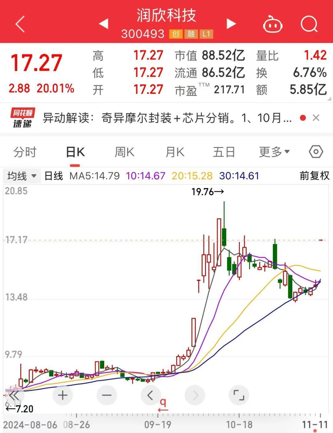 国产GPU独角兽来了！创始人是英伟达前任高管<strong></p>
<p>理财产品网</strong>，合作伙伴曝光