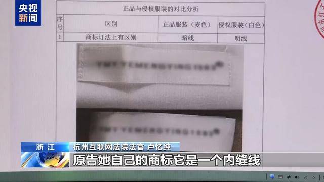 300万粉丝网红知假卖假<strong></p>
<p>理财产品网</strong>，判了！