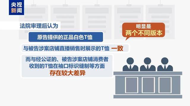 300万粉丝网红知假卖假<strong></p>
<p>理财产品网</strong>，判了！