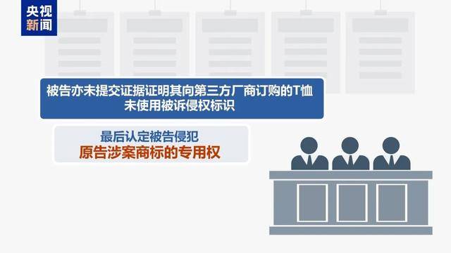 300万粉丝网红知假卖假<strong></p>
<p>理财产品网</strong>，判了！