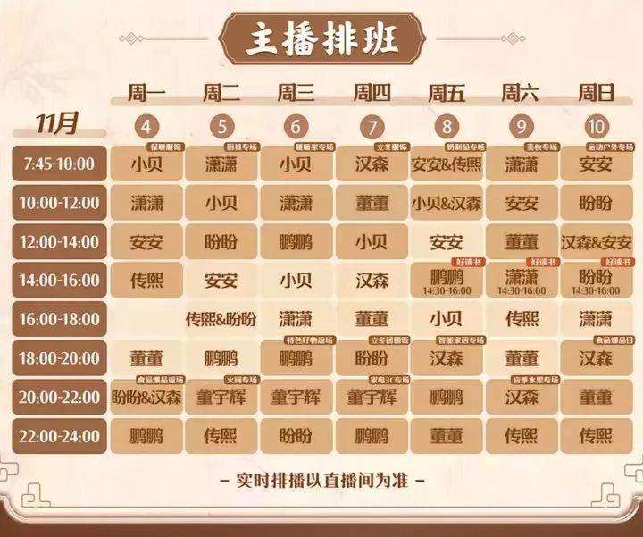 董宇辉：蒸裂开的包子<strong></p>
<p>理财产品网</strong>，露馅了
