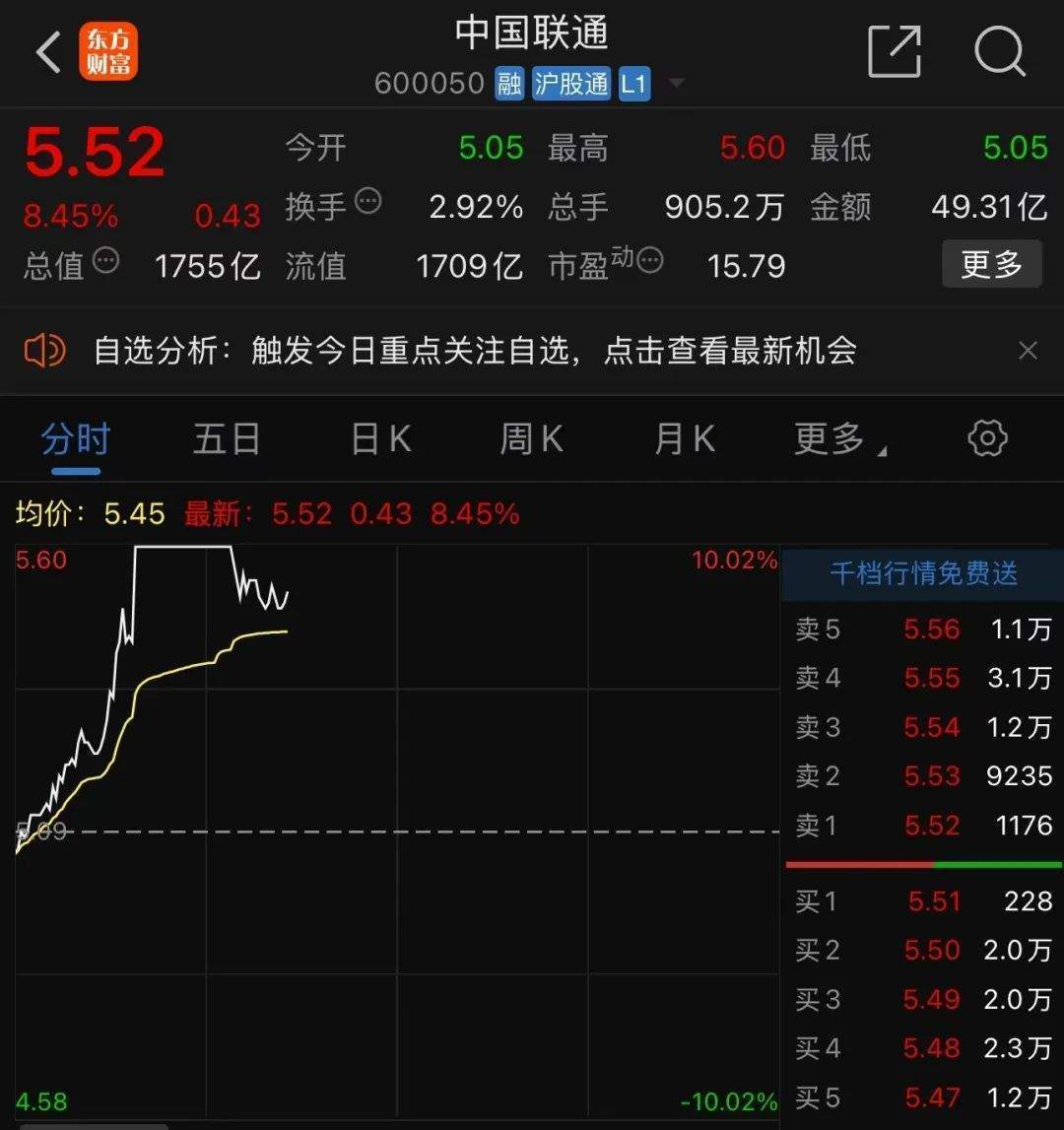 中字头多股涨停<strong></p>
<p>靠谱的理财app</strong>，中国联通今年首次涨停！A股情绪未降温，融资客大举加仓，融资余额时隔九年再次突破1.8万亿