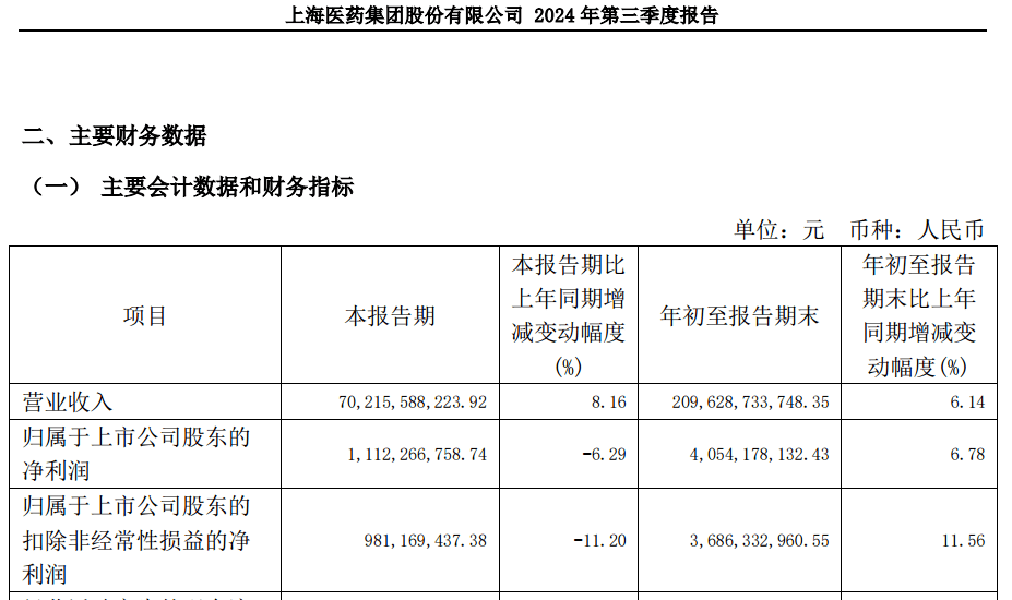 A股大利好<strong></p>
<p>农银理财产品</strong>！险资放大招：举牌！举牌！