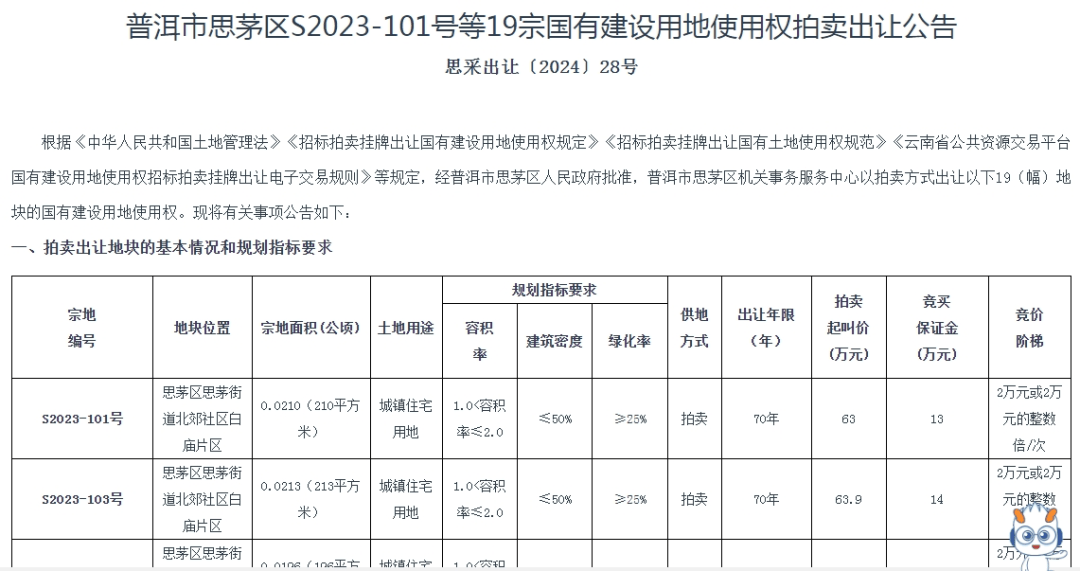 个人买地建房<strong></p>
<p>农银理财产品</strong>，70年产权可转让，在这个城市实现了！最便宜的地块58.5万元，比买房更划算？