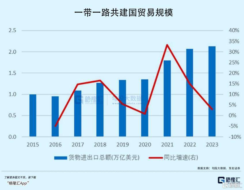 拉内需<strong></p>
<p>农银理财产品</strong>，为何这么难？