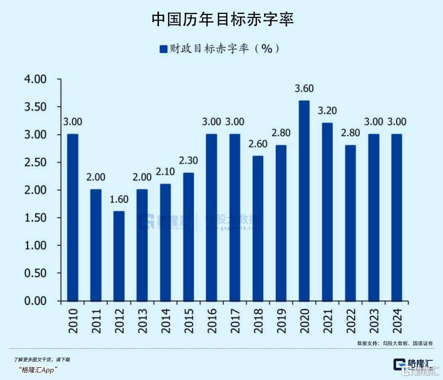 拉内需<strong></p>
<p>农银理财产品</strong>，为何这么难？