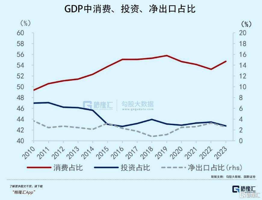 拉内需<strong></p>
<p>农银理财产品</strong>，为何这么难？