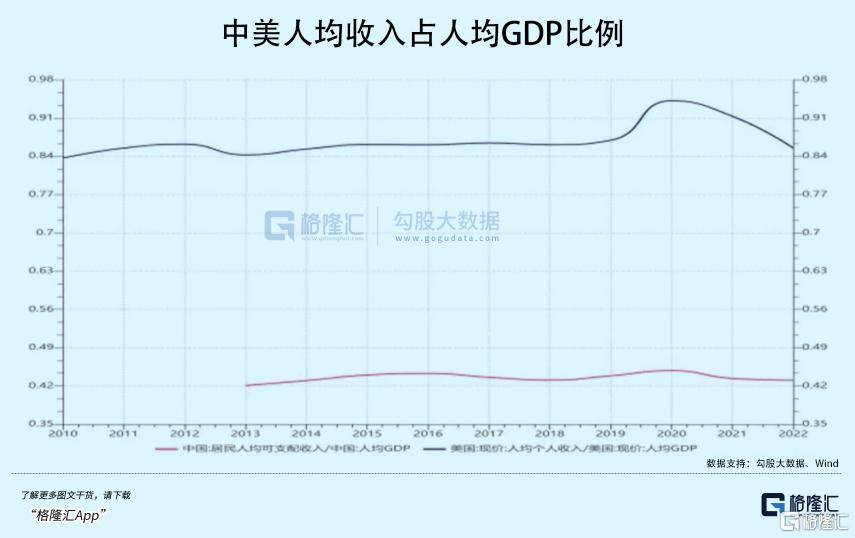 拉内需<strong></p>
<p>农银理财产品</strong>，为何这么难？