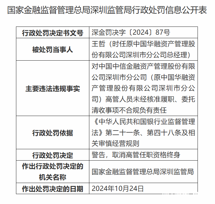 原知名央企深圳“一把手”<strong></p>
<p>农银理财产品</strong>，被终身取消资格