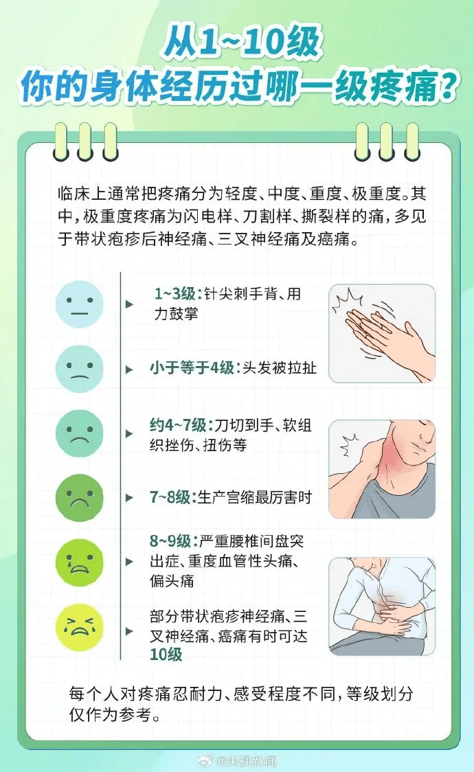 一旦感染终身携带<strong></p>
<p>理财产品排名</strong>！深圳疾控提醒：这4类人要注意