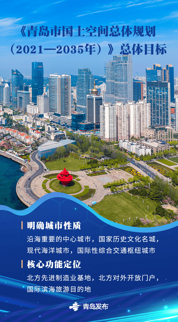 国务院批复同意的青岛重磅规划<strong></p>
<p>理财有什么用</strong>，权威解读来了→