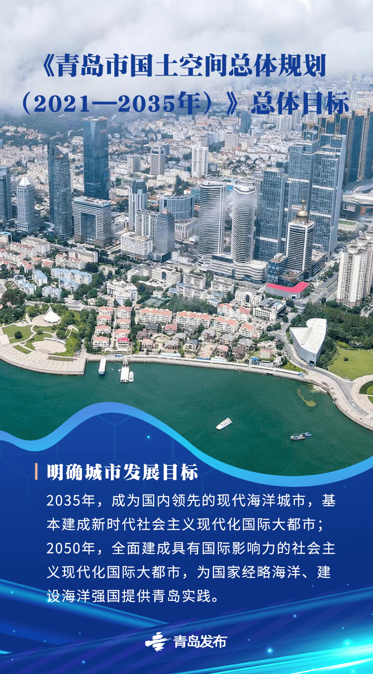 国务院批复同意的青岛重磅规划<strong></p>
<p>理财有什么用</strong>，权威解读来了→