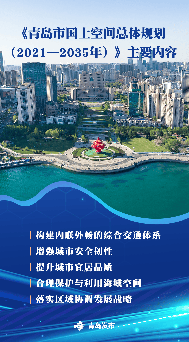 国务院批复同意的青岛重磅规划<strong></p>
<p>理财有什么用</strong>，权威解读来了→