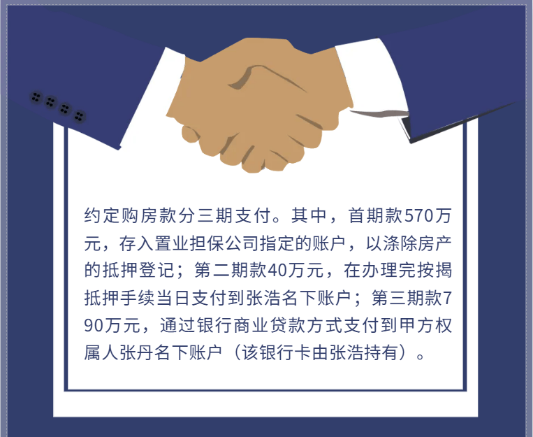 姐姐送套房子给弟弟住<strong></p>
<p>理财有什么用</strong>，弟弟却1400万把房子卖了！厦门法院判了……