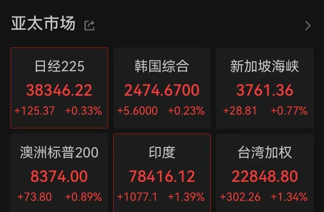 证监会主席吴清透露积极信号<strong></p>
<p>理财有什么用</strong>，A股突然爆发，亚太股市全线飘红！锂电池、信创概念大爆发，赣锋锂业涨停