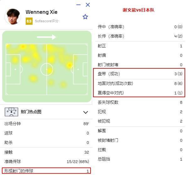 国足找到了自己的伯乐！谢文能和拜合拉木<strong></p>
<p>中国人寿理财保险</strong>，会是球队的未来