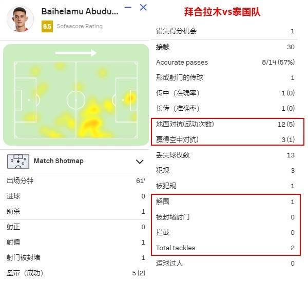 国足找到了自己的伯乐！谢文能和拜合拉木<strong></p>
<p>中国人寿理财保险</strong>，会是球队的未来