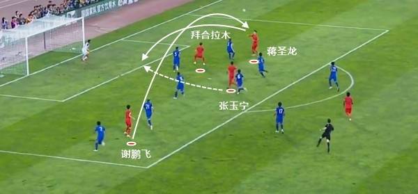 国足找到了自己的伯乐！谢文能和拜合拉木<strong></p>
<p>中国人寿理财保险</strong>，会是球队的未来