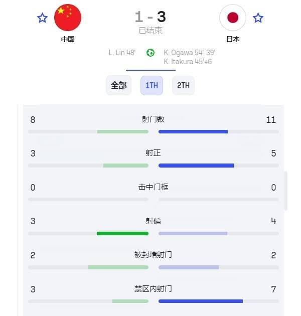 国足找到了自己的伯乐！谢文能和拜合拉木<strong></p>
<p>中国人寿理财保险</strong>，会是球队的未来