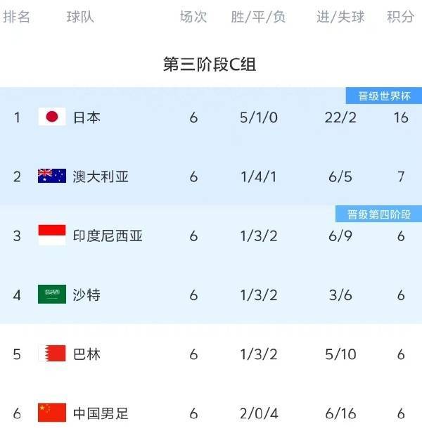 国足找到了自己的伯乐！谢文能和拜合拉木<strong></p>
<p>中国人寿理财保险</strong>，会是球队的未来