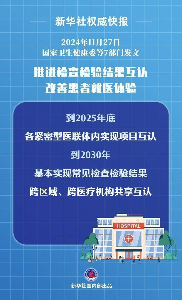 利好<strong></p>
<p>理财利率怎么算</strong>！七部门发文推进医疗机构检查检验结果互认