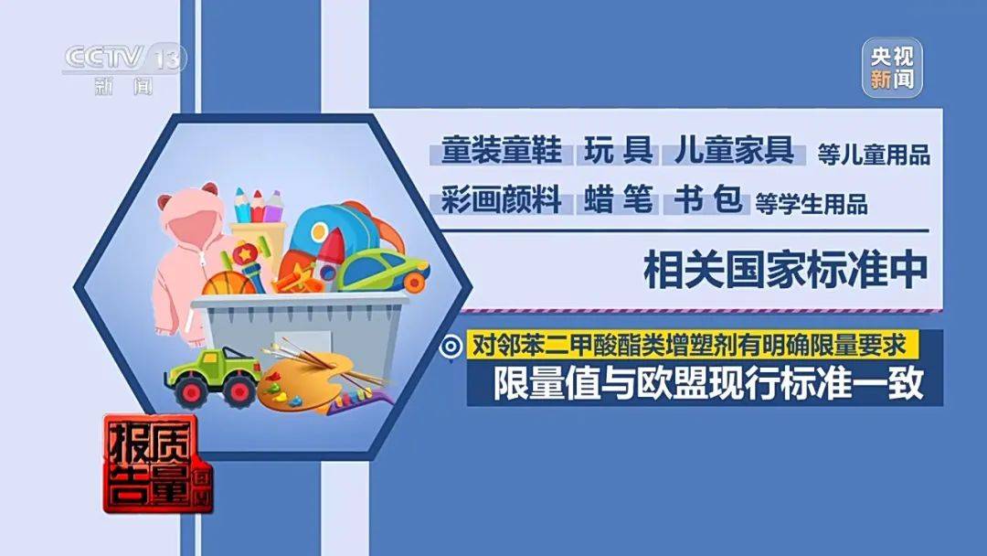 超标200倍以上<strong></p>
<p>理财目标</strong>！影响生殖健康和生长发育！央视曝光：很多孩子都在用