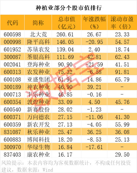 对美出口管制<strong></p>
<p>理财怎么用</strong>，谁家有镓、锗、锑？（附股）