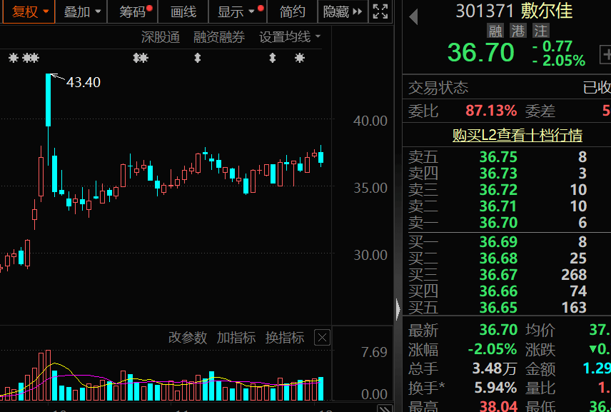 对美出口管制<strong></p>
<p>理财怎么用</strong>，谁家有镓、锗、锑？（附股）