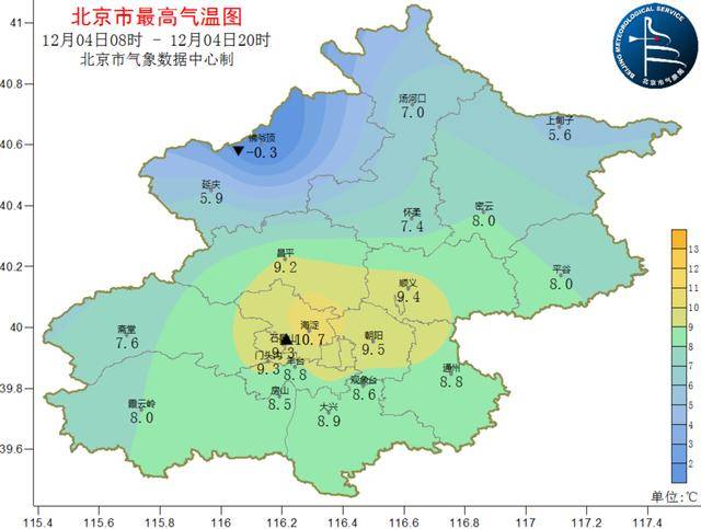 阴冷上线！北京明日大雪节气气温下滑<strong></p>
<p>钱贷理财</strong>，双休日气温继续下滑