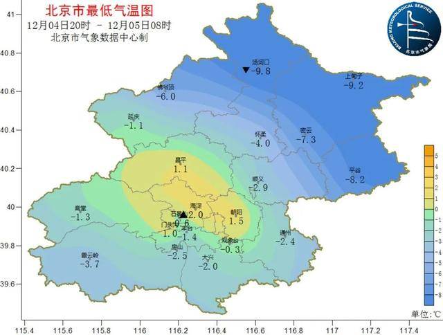 阴冷上线！北京明日大雪节气气温下滑<strong></p>
<p>钱贷理财</strong>，双休日气温继续下滑
