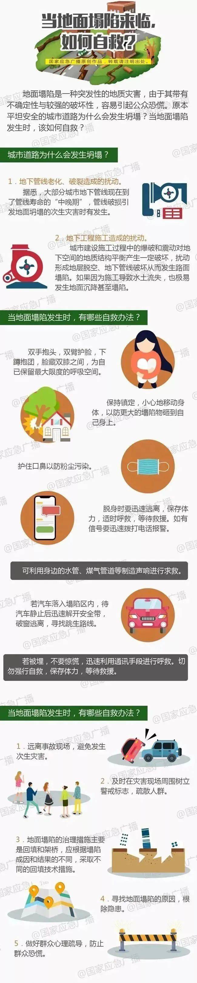 深圳一施工现场发生坍塌<strong></p>
<p>钱贷理财</strong>，13名作业人员失联