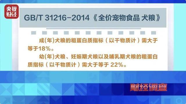 热闻｜“不会吃死的”<strong></p>
<p>理财怎么玩</strong>！“黑心”宠物粮乱象曝光：低价粮里竟多加蒙脱石