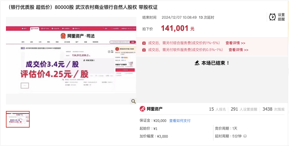 武汉农商行8万股1元起拍：真实性成疑<strong></p>
<p>理财怎么玩</strong>，内部人加价，外部人难捡漏？