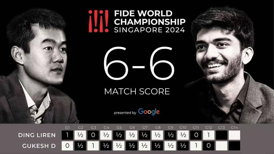 国际象棋世界冠军赛丨教科书级名场面<strong></p>
<p>固定收益理财产品</strong>！来自棋王丁立人的最强反击