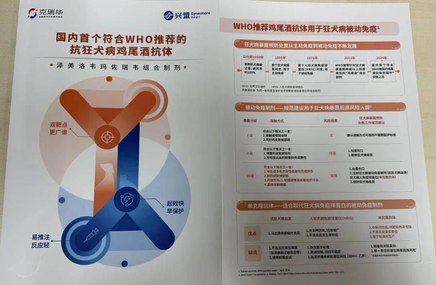 我国首款<strong></p>
<p>白领理财</strong>，在武汉正式临床应用！全球每年近6万人死于此病