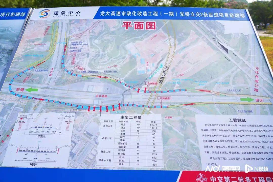 减少绕行超4公里<strong></p>
<p>余额宝投资理财</strong>！深圳多位专家来到这条快速路……