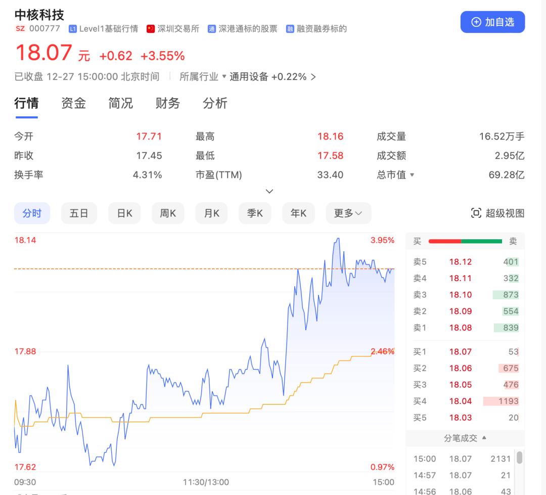 A股突发！重大资产重组<strong></p>
<p>理财的内容</strong>，明起停牌！