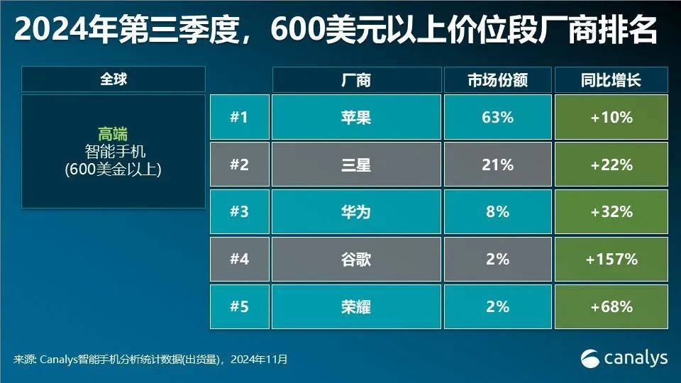 华为多款手机突然降价<strong></p>
<p>海银理财</strong>！为明年新机做准备？
