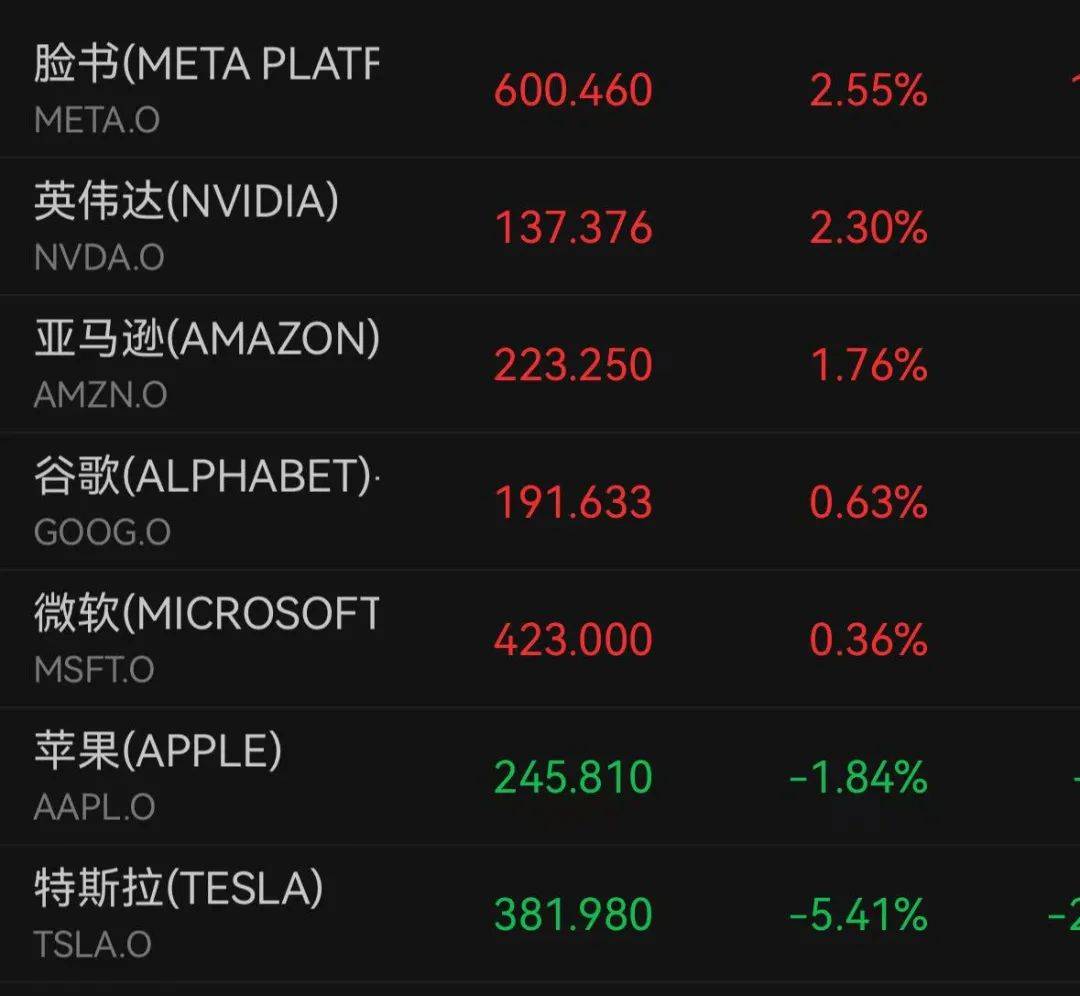 深夜跳水！一度大跌7%<strong></p>
<p>最近的理财</strong>，什么情况？