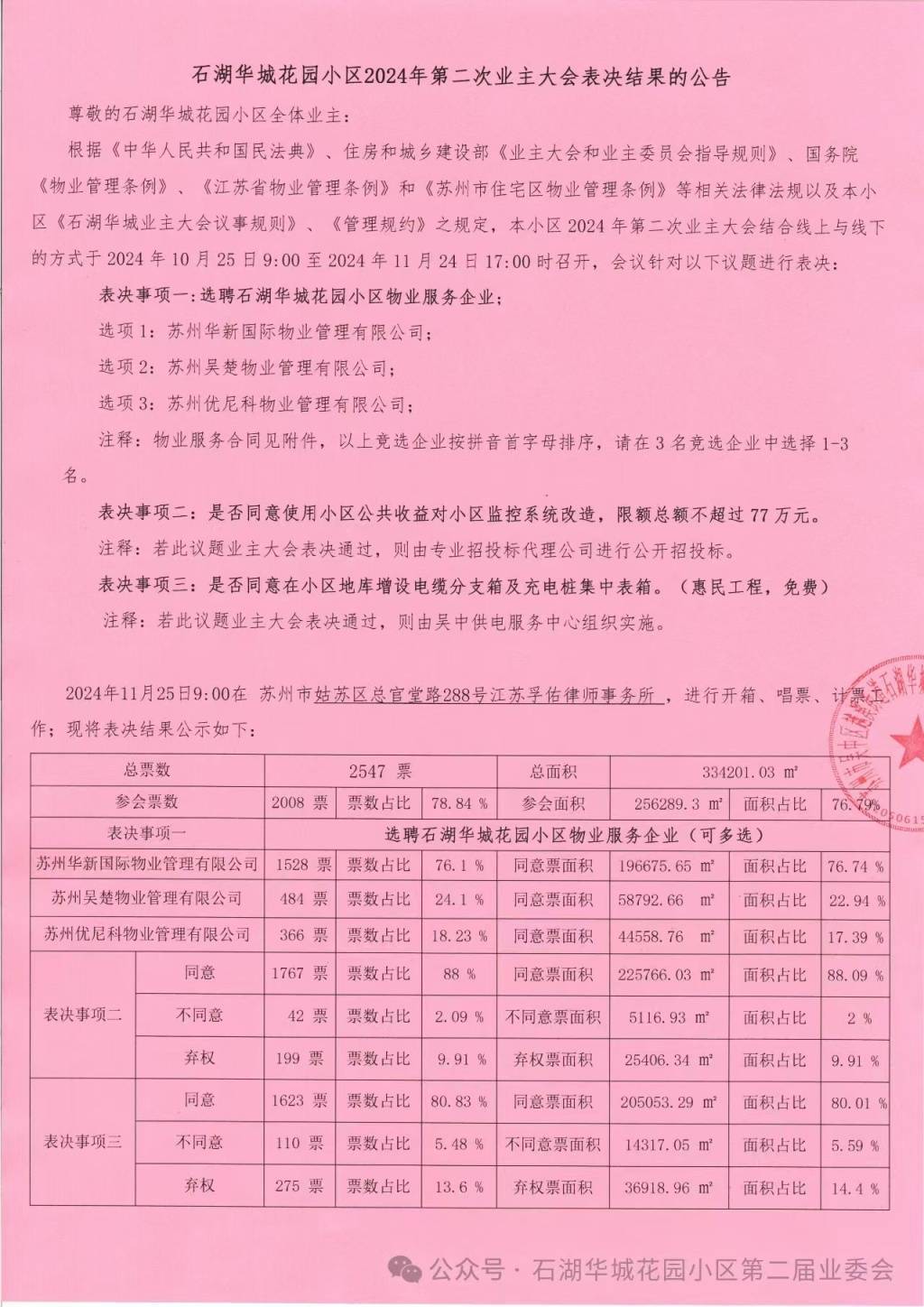 苏州一小区换新物业无法入场：重新核票未果<strong></p>
<p>个人理财方案</strong>，街道办拟撤销业委会备案