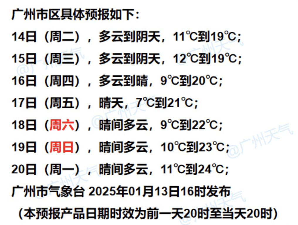 新一股冷空气14日夜间起影响广东<strong></p>
<p>最高理财</strong>，局地气温或再度“破0”伴冰霜冻