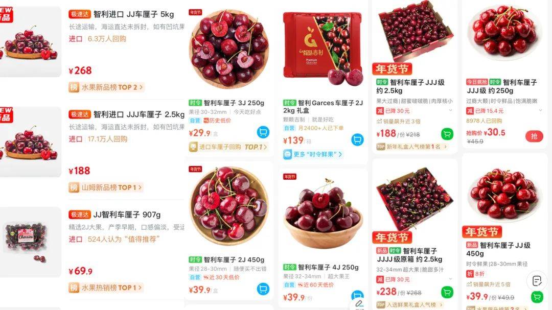 价格暴跌80%！医生提醒：吃多易上火<strong></p>
<p>分红理财</strong>，要适量