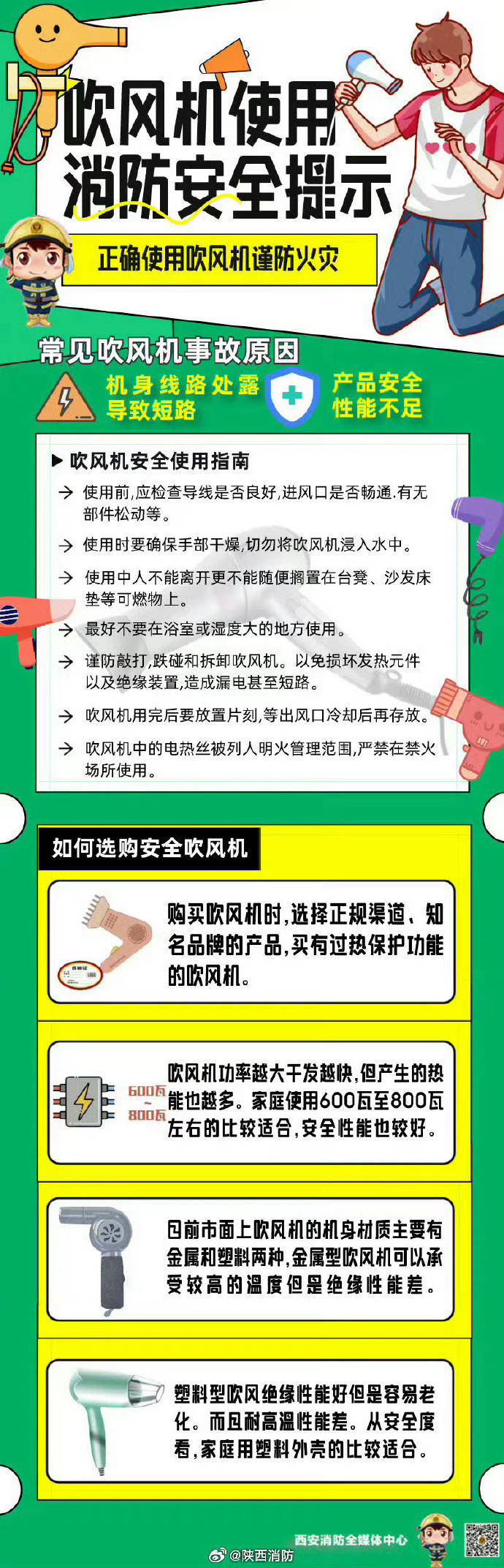 热闻丨奶奶用吹风机给孩子暖背致其深度烧伤<strong></p>
<p>点融理财</strong>，如何安全使用吹风机