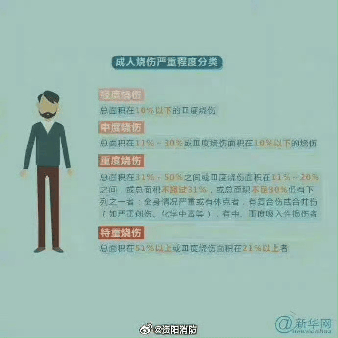 热闻丨奶奶用吹风机给孩子暖背致其深度烧伤<strong></p>
<p>点融理财</strong>，如何安全使用吹风机