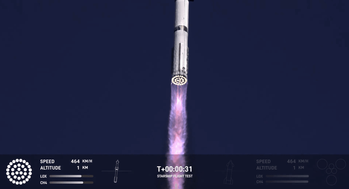 SpaceX星舰第七次试飞入轨失败<strong></p>
<p>江苏理财</strong>，但再次完成“筷子夹火箭”回收